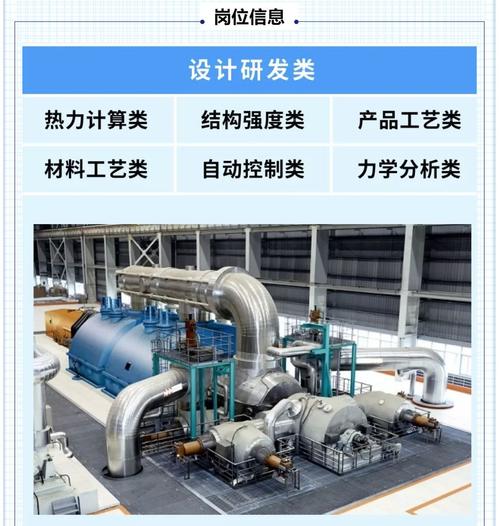 宣講會(huì)上海汽輪機(jī)廠有限公司